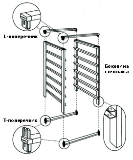 Скачать Инструкции По Монтажу Металлочерипицы